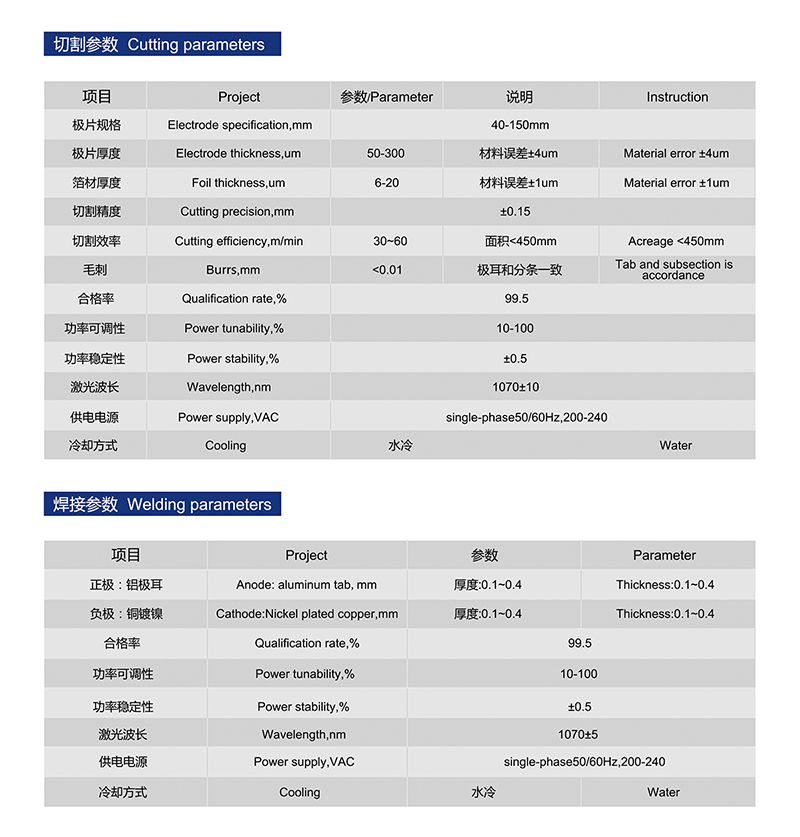 2018极耳焊接切割机单页背面.jpg