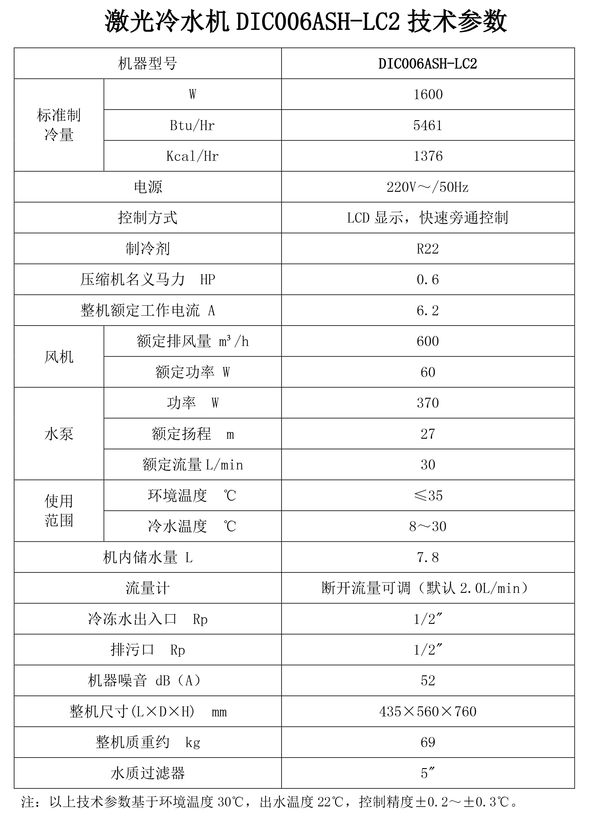 DIC006ASH-LC2技术资料2016.02.jpg