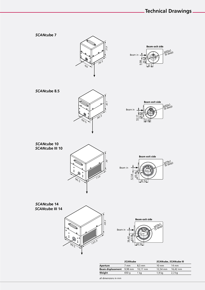 SCANcube-EN-3.jpg