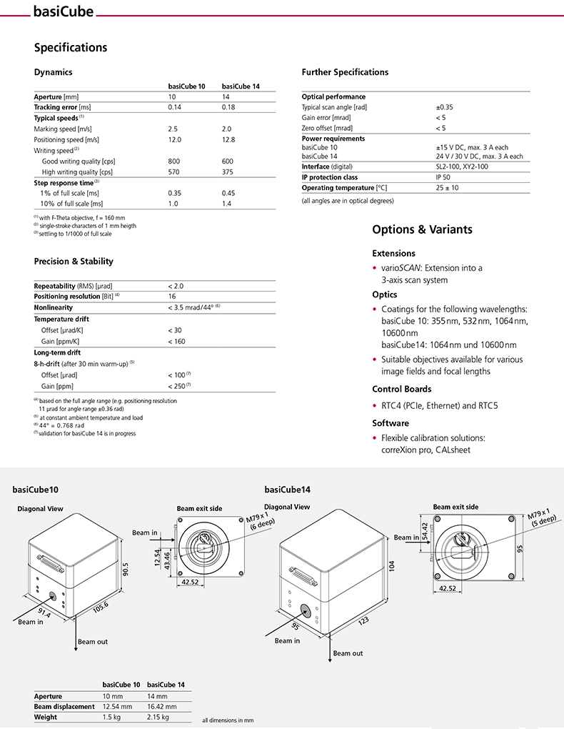 basiCube-EN-2.jpg