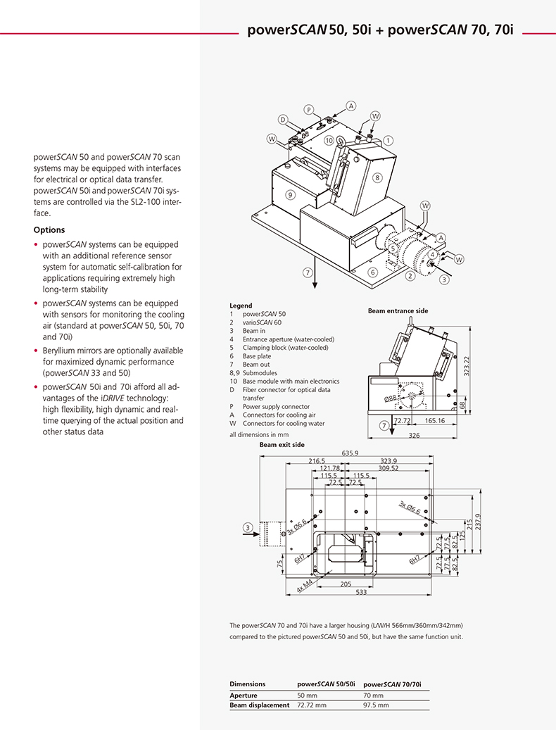 powerscanpowerscani-en-3.jpg