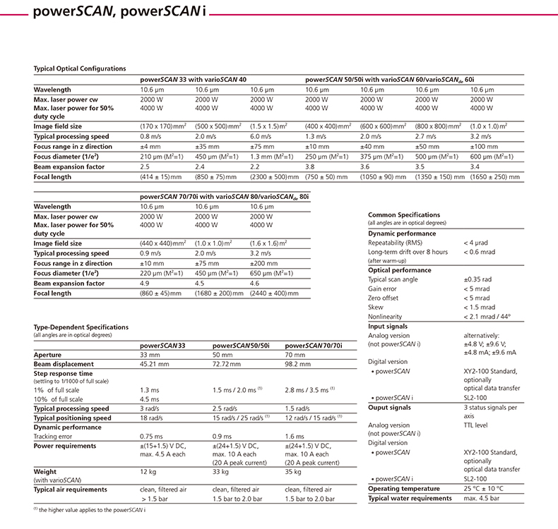 powerscanpowerscani-en-4.jpg