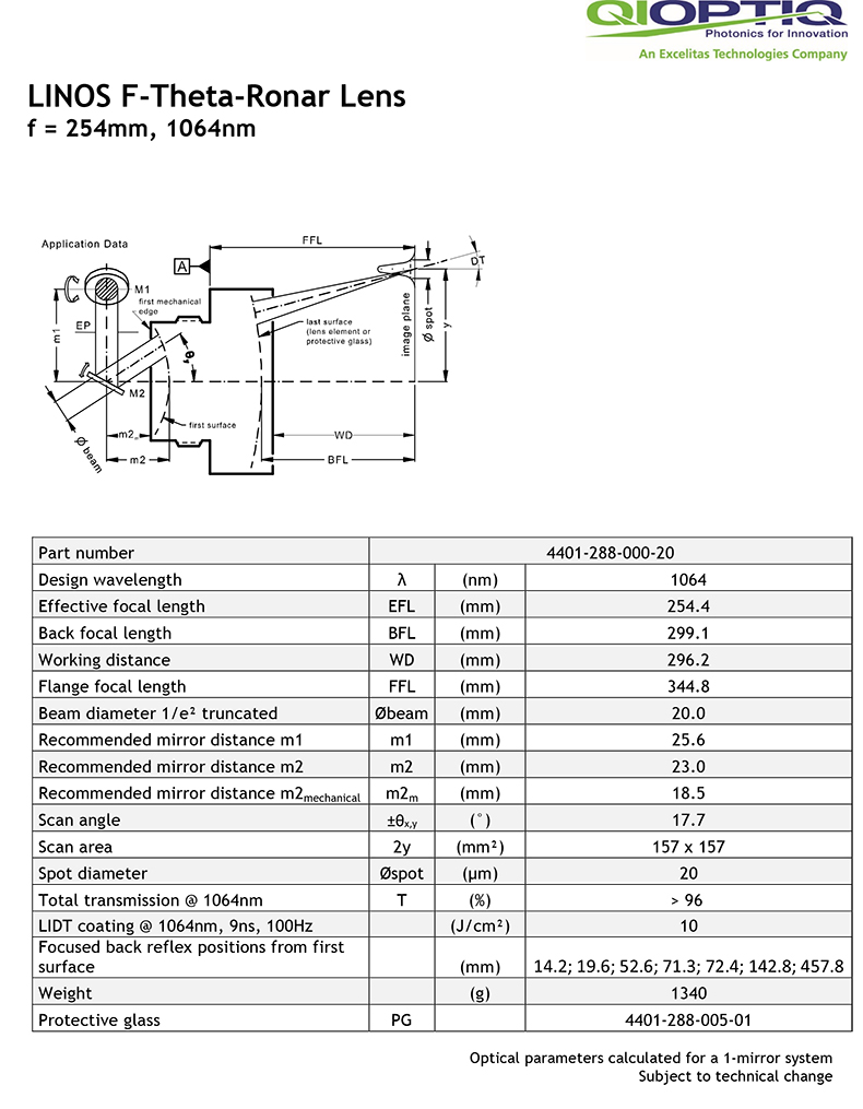 4401-288-000-20, Lens data sheet-1.jpg