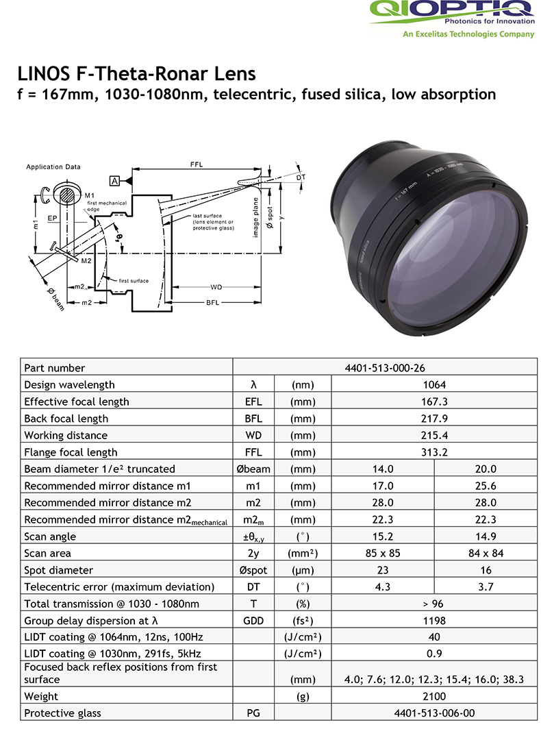 4401-513-000-26, Lens data sheet-1.jpg