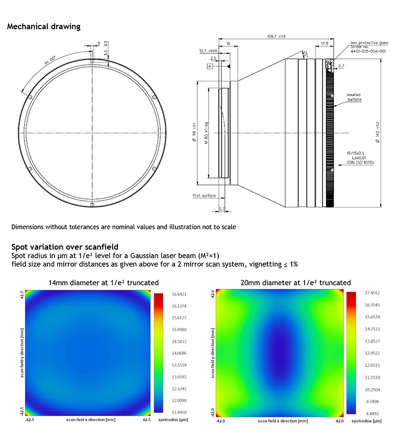 4401-513-000-26, Lens data sheet-2.jpg