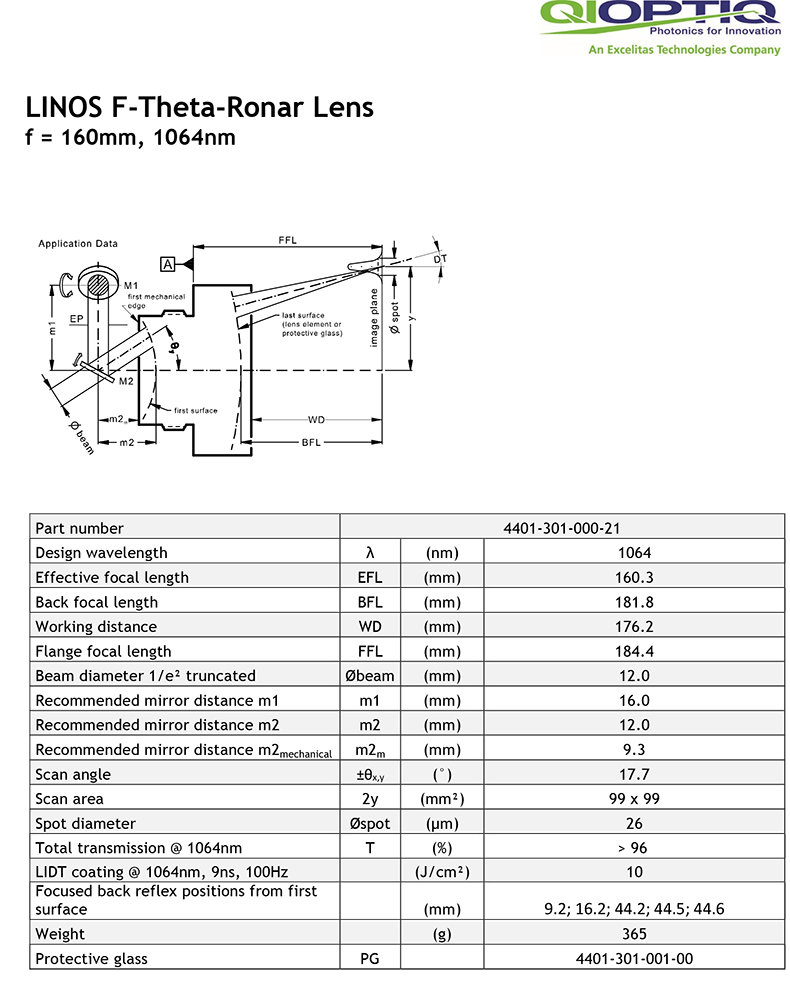 4401-301-000-21, Lens data sheet-1.jpg