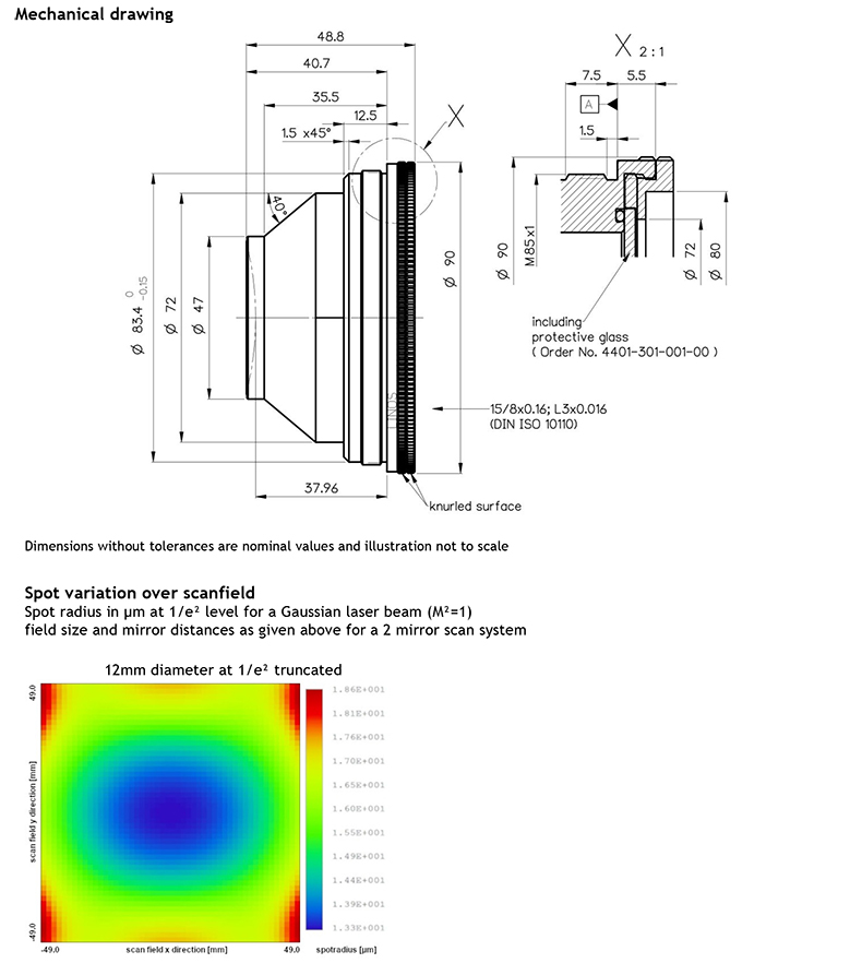 4401-301-000-21, Lens data sheet-2.jpg