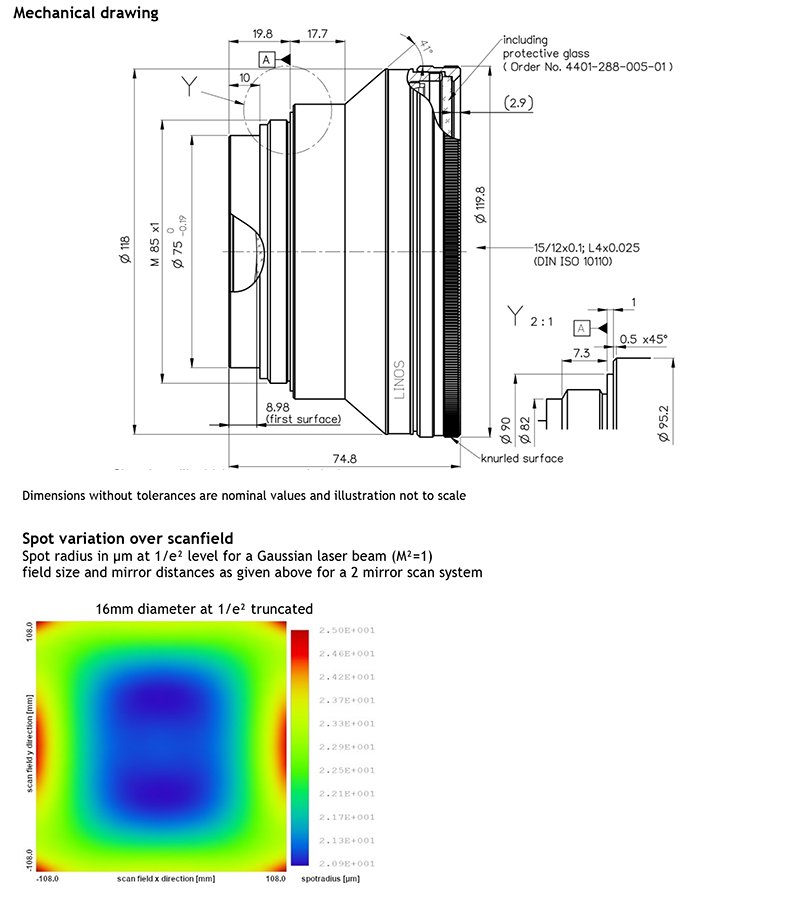 4401-360-000-21, Lens data sheet-2.jpg