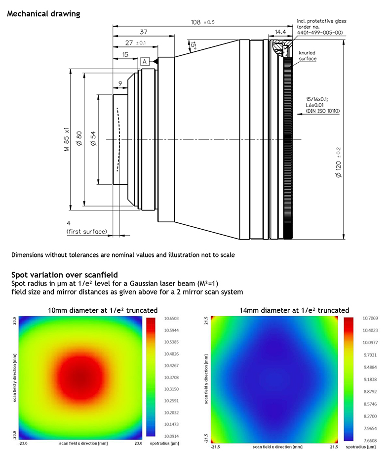 4401-561-000-26, Lens data sheet-2.jpg