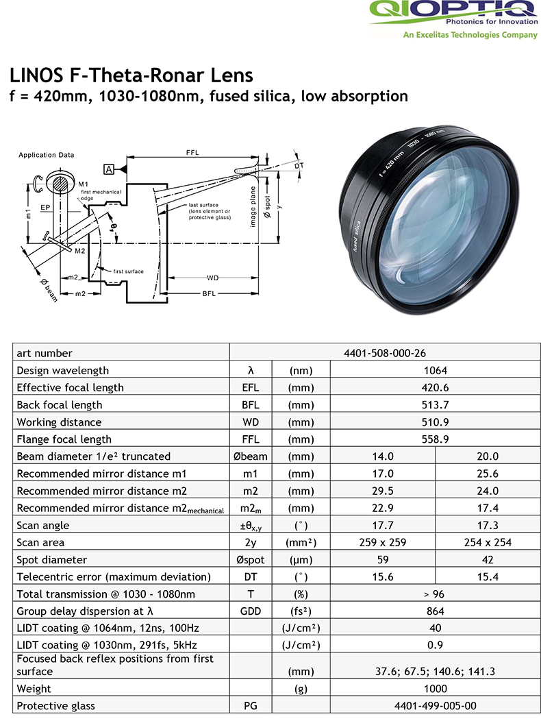 4401-508-000-26, Lens data sheet-1.jpg