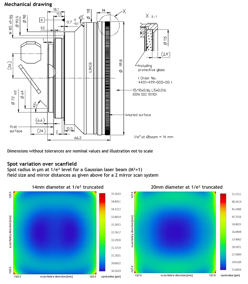 4401-508-000-26, Lens data sheet-2.jpg