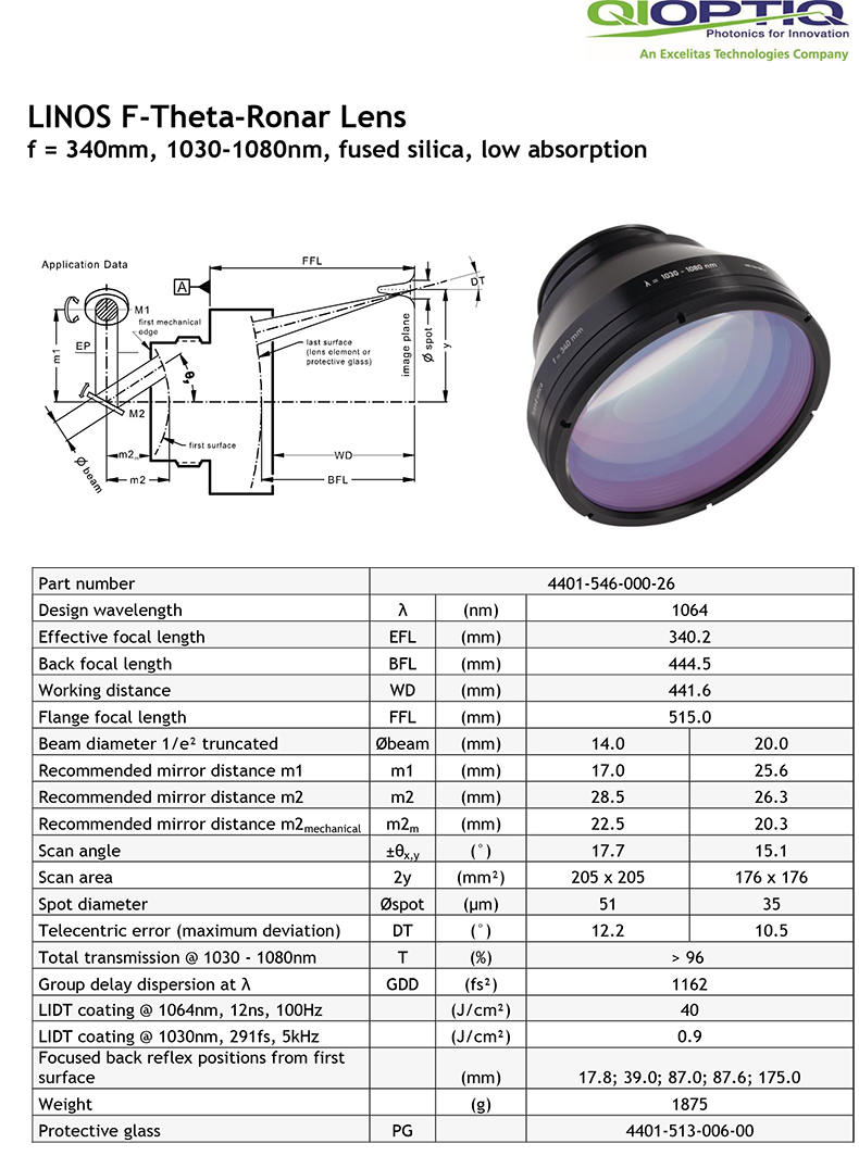 4401-546-000-26, Lens data sheet-1.jpg