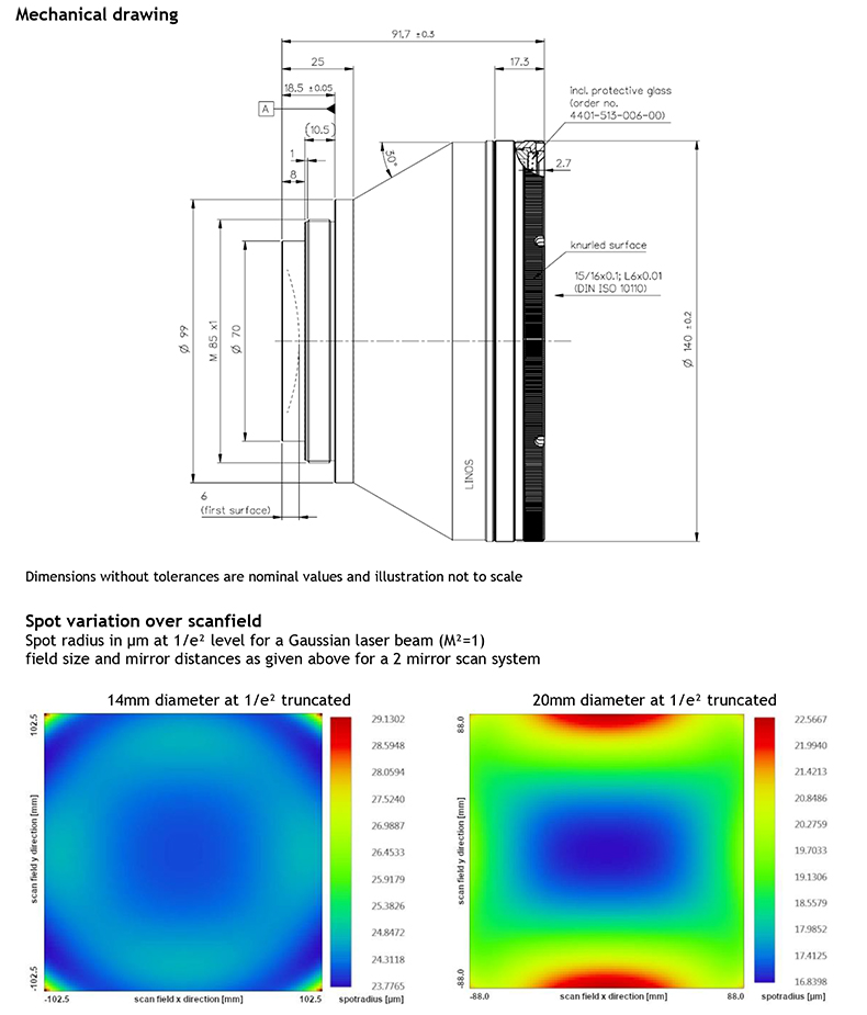 4401-546-000-26, Lens data sheet-2.jpg