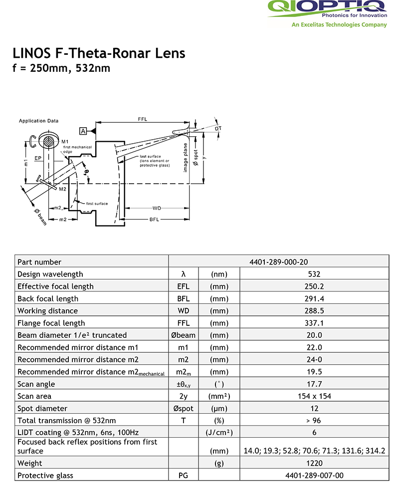 4401-289-000-20, Lens data sheet-1.jpg