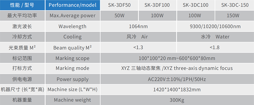 19三维动态激光打标机.jpg