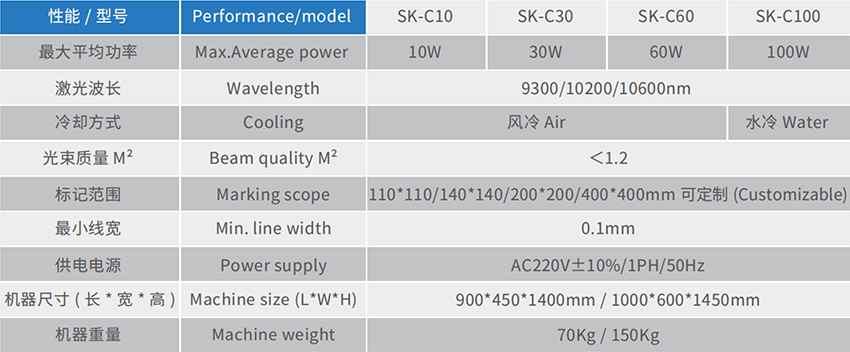 21CO2激光喷码机.jpg