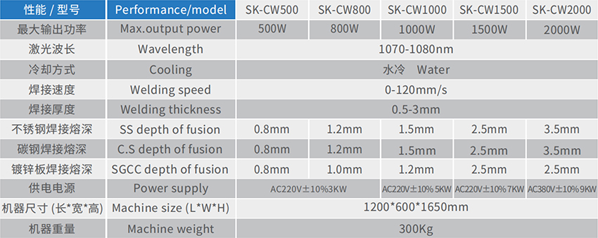 8手持式光纤激光焊接机.jpg